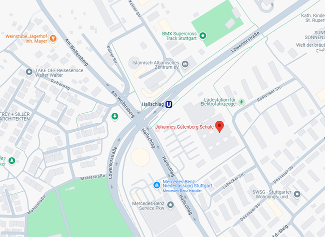 Stand ort von Neuroflexr Mindwavr